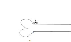 The best level