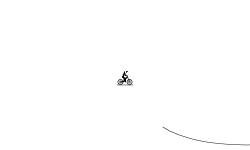 Just Some Jumps