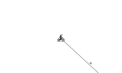 again very short! go slow