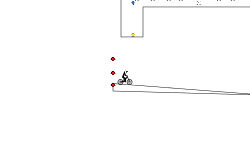 Auto/mini trials