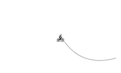 Coool ramps