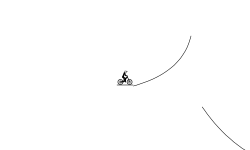 daredevil jumps