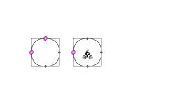 loop