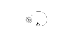 Perfect circles
