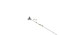 testing ramp