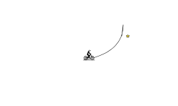 skill