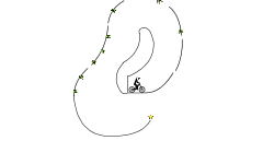 Loop da loop