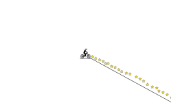 first level