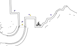 trial and trail