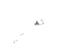 pro don t move test