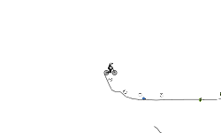 Wheelie AUTO (Like For Detail)