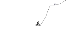 Mtb climbing