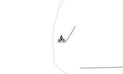 the fast trial