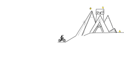 Mountains for noobs
