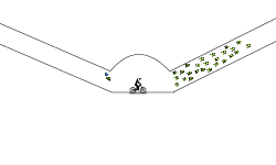 spike fall