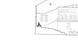 Exploring the House