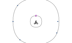 Circle Run (Holdup)