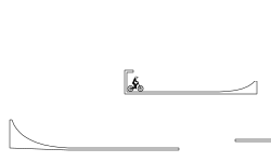 Level Jumps