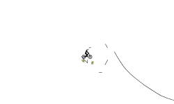 endo prev