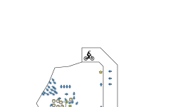 Unbalancing way