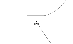 AGL's First Track