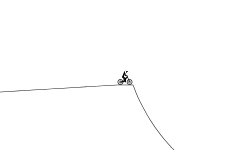 DONT STOP PEDALING!!!!!!!!!