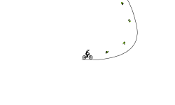 Loop-de-loop