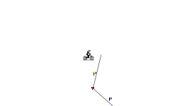 Trial Difficulty: Medium Desc.