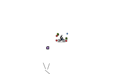 bloby roller coaster auto
