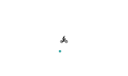 Powerup Tester
