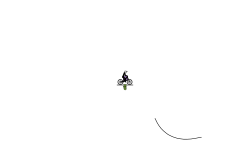 Blob Auto