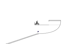 Explosive wheelie challenge