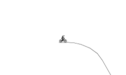 First Attempt at a Track