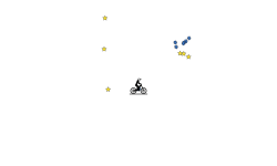 SimpleMap1