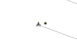 trucks and gravity