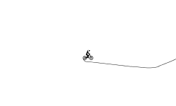 Wheelie! (Please rate)