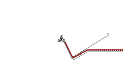 red zone II