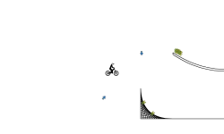 BMX floating