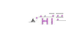 Fun Teleportation Tricks