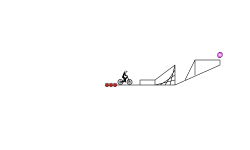 BMX Trial