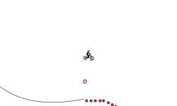 The Track of nothing