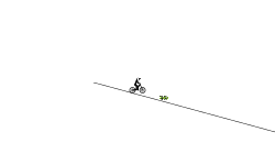 Really High Jumps