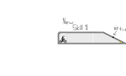 New Skill