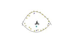 Anti grav trial