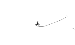 Simple WHEELIE