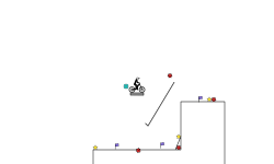 Boring Trial