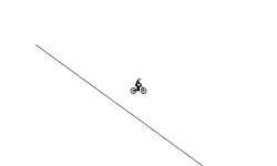 Steep cliff 2