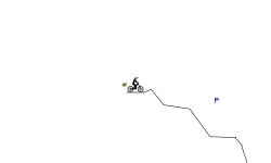 No Grid Challenge