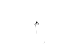 only pros can do this