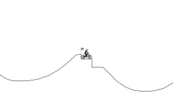 Just Some Jumps